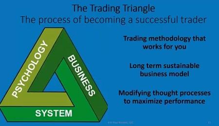 John-Locke-The-Trading-Triangle-Maui Trading Triangle Maui