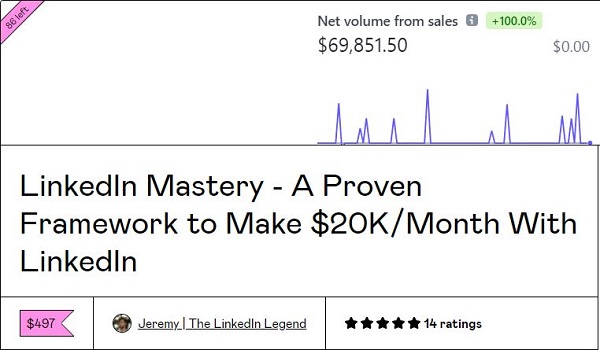 LinkedIn Mastery – A Proven Framework to Make $20K Month With LinkedIn LinkedIn Mastery - A Proven Framework to Make $20K Month With LinkedIn