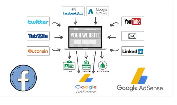 adsense-arbitrage-course-google-adsense-facebook-ads adsense-arbitrage-course-google-adsense-facebook-ads