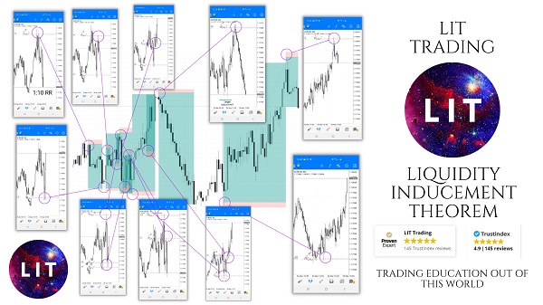 lit-trading-may-madness lit-trading-may-madness