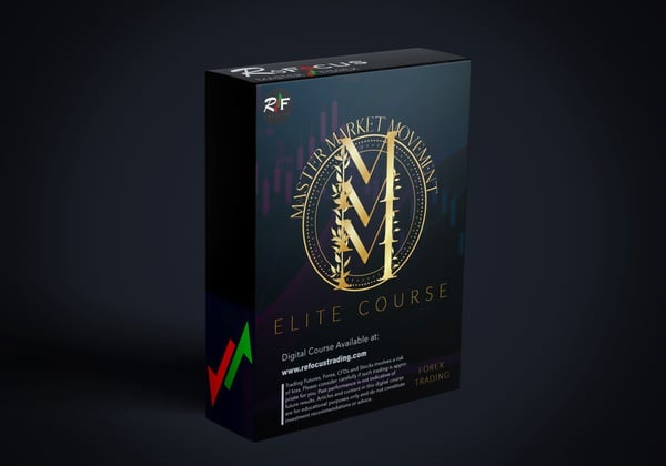 refocus-trading-master-market-movement-elite refocus-trading-master-market-movement-elite
