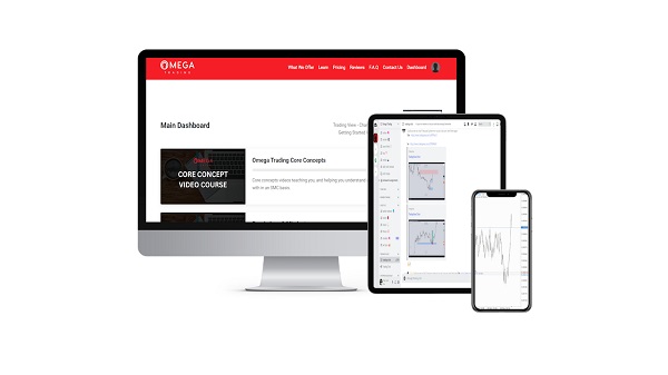 omega-trading-fx-complete-omega-trading-course omega-trading-fx-complete-omega-trading-course