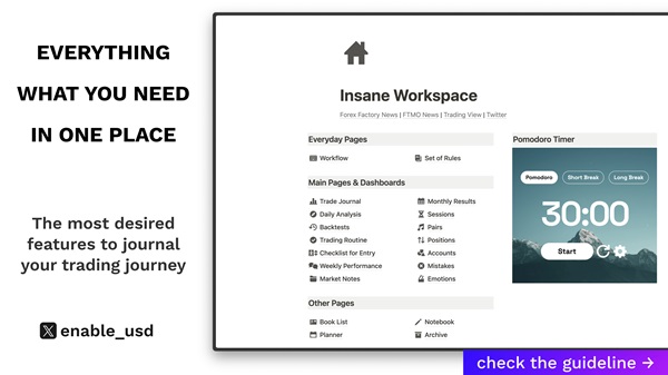 insane-workspace-for-trading-this-journal-is-perfect-for-keeping-track-of-your-trades-ideasnotes insane-workspace-for-trading-this-journal-is-perfect-for-keeping-track-of-your-trades-ideasnotes