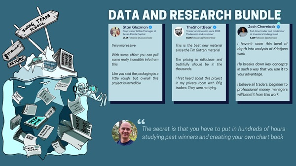 the-ultimate-kristjan-kullamaggi-qullamaggie-deep-dive-data-research-bundle the-ultimate-kristjan-kullamaggi-qullamaggie-deep-dive-data-research-bundle