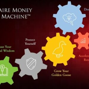 millionaire-money-making-machine-robert-rolith