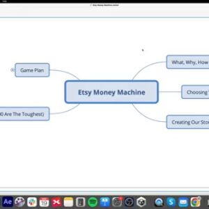 the-etsy-money-machine-king-pinning
